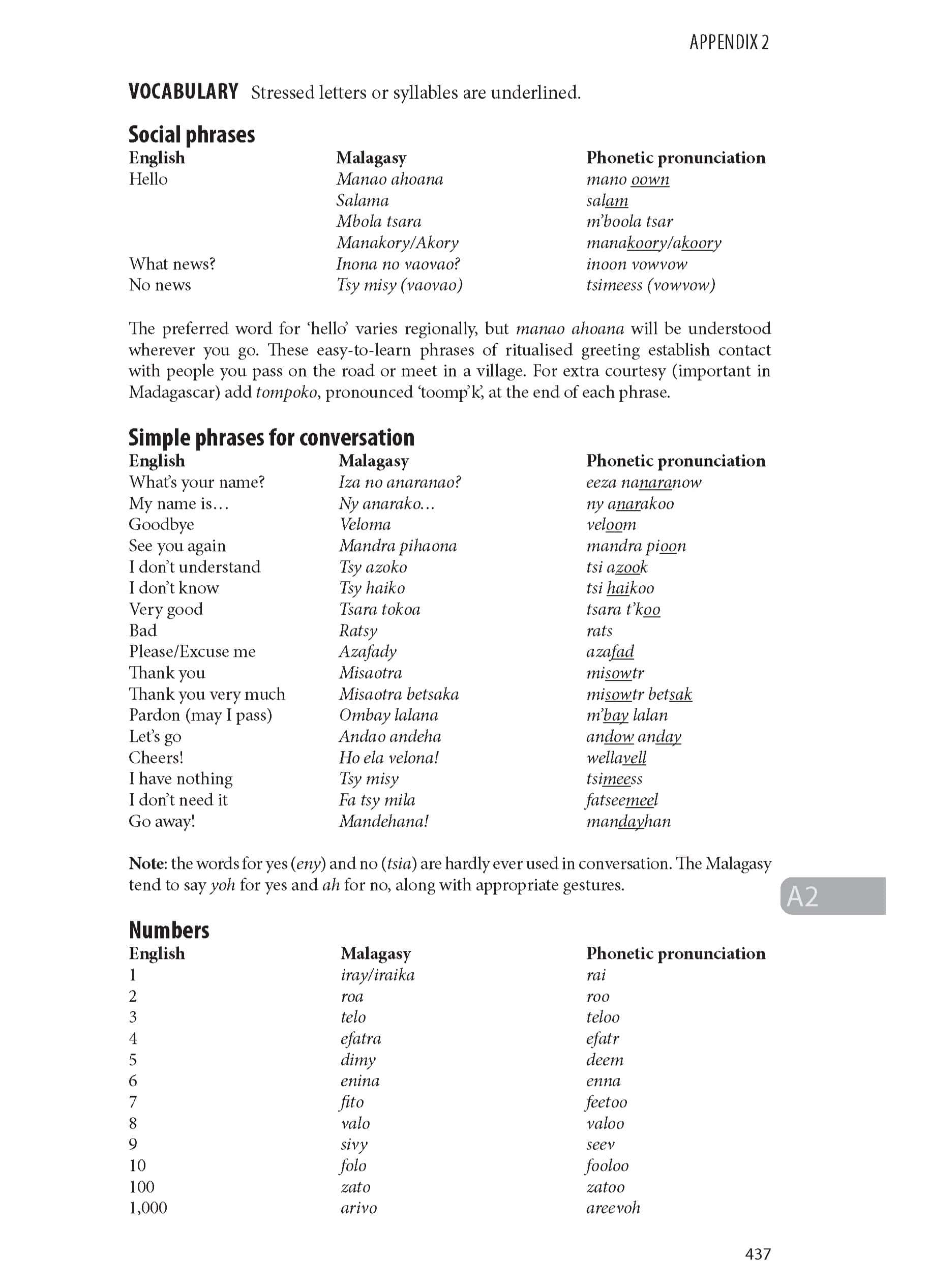 Bradt Madagascar Guidebook - Image 10