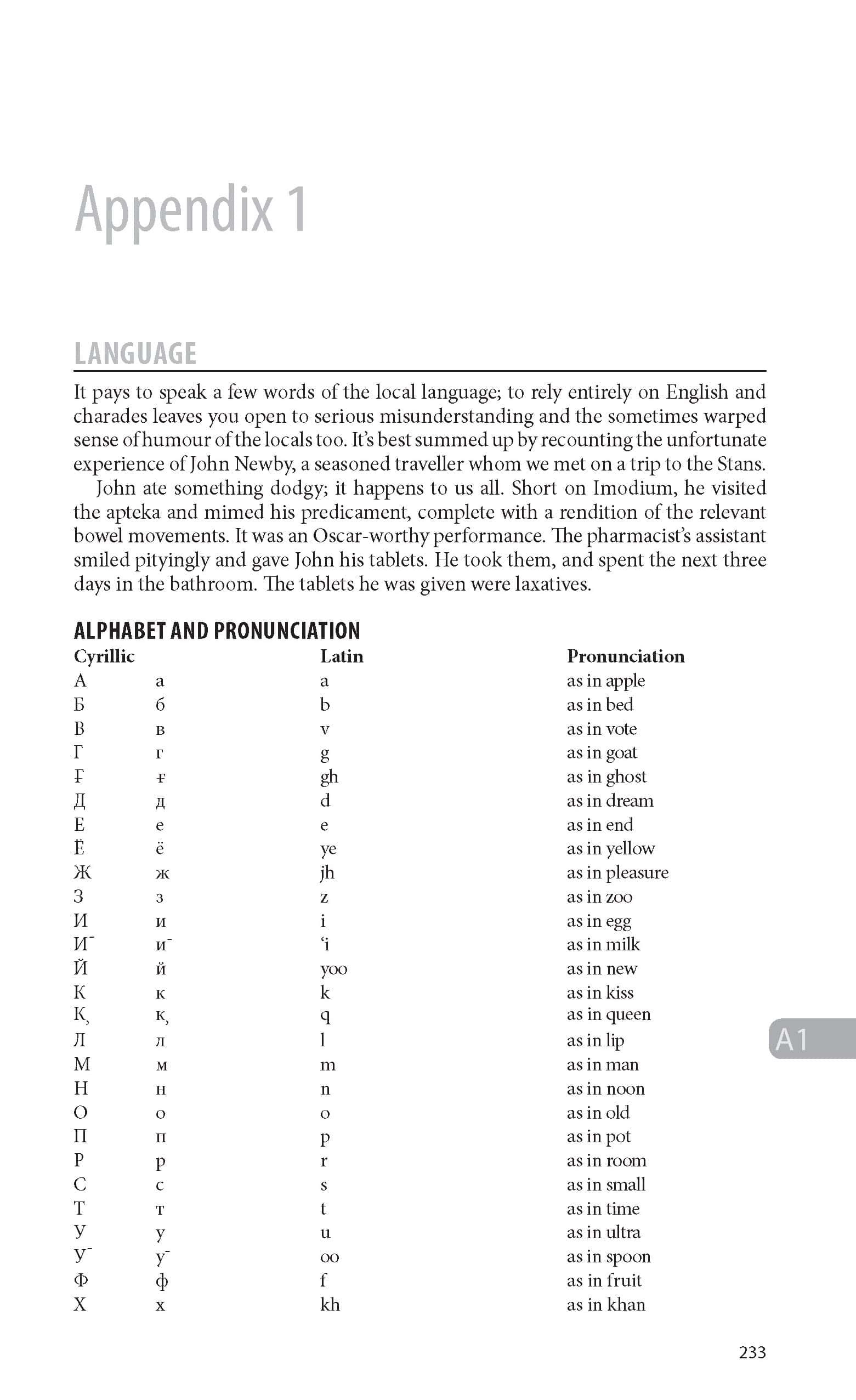 Bradt Tajikistan Guidebook - Image 10